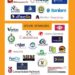 NAIPE Confab: Africa Re, StanbicIBTC Pensions, Sanlam, NEM, Lead 26 Other Sponsors