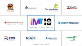 10 Insurers Driving Digital Transformation Space in Assembly Line For Innovation Evaluation